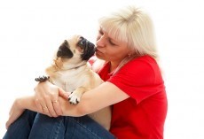 Most Popular Dog Names in 2015